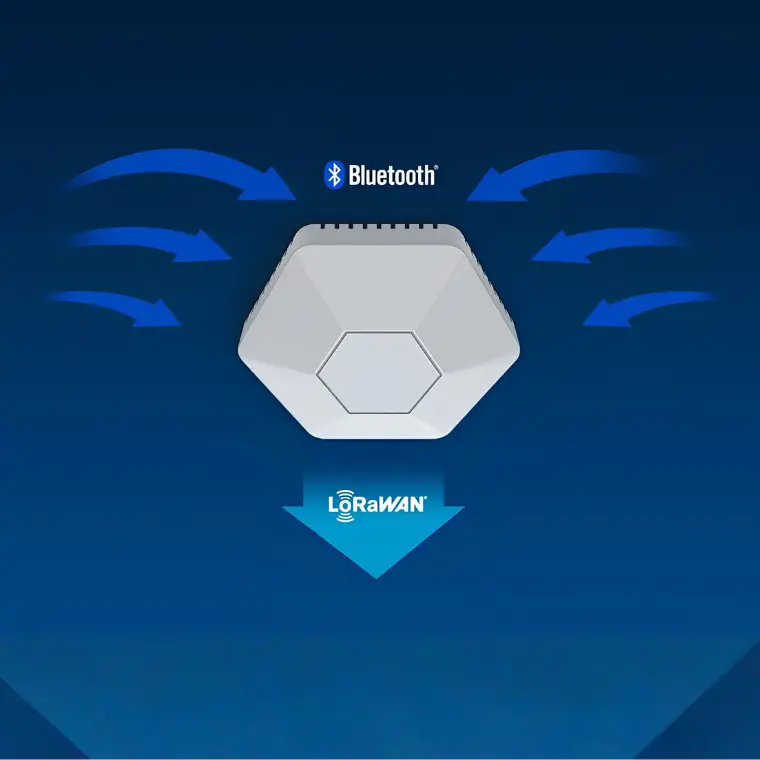 Gateway LW003-B integrando comunicação Bluetooth BLE e LoRaWAN para transmissão de dados de beacons em projetos IoT.